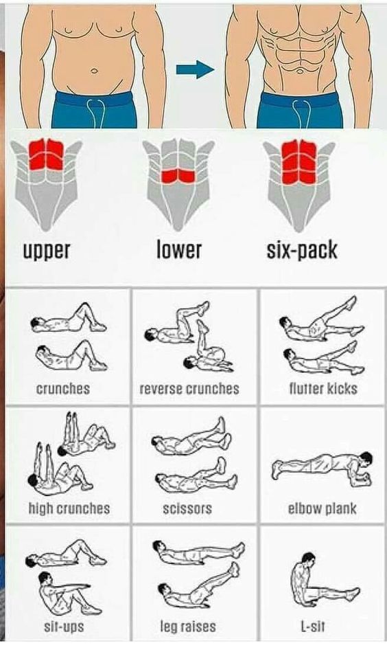 6 pack abs